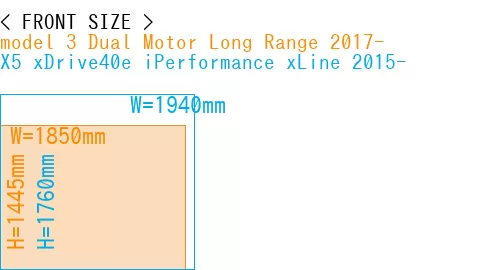 #model 3 Dual Motor Long Range 2017- + X5 xDrive40e iPerformance xLine 2015-